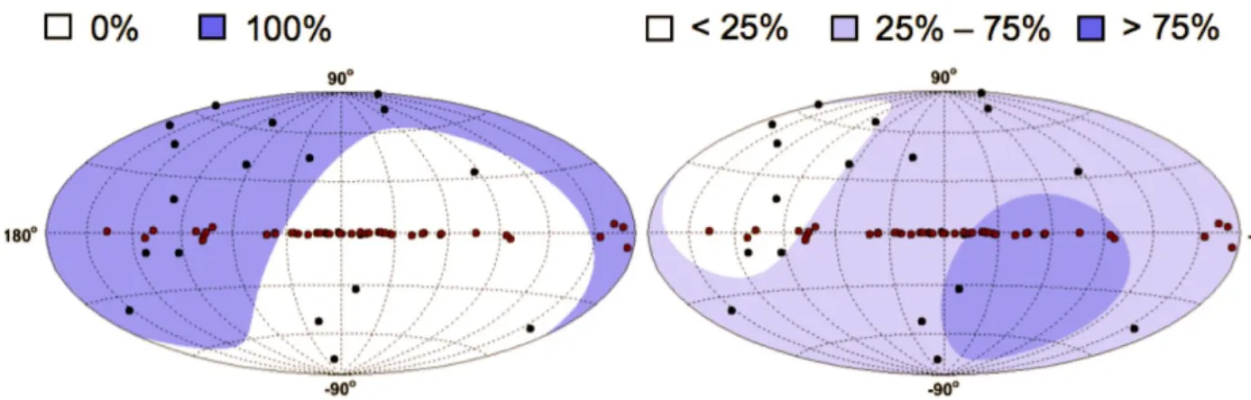 Figura 2.3: Mappa del cielo osservabile nel Sistema di Coordinate Galattiche. Sono indicate le percentuali di visibilit` a dei segnali, a sinistra per  l’esperi-mento ICECUBE, a destra per l’esperil’esperi-mento ANTARES