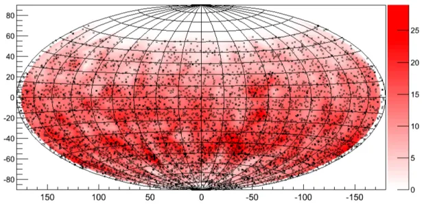 Figura 3.3: Mappa del cielo nel Sistema di Coordinate Equatoriali degli eventi di ANTARES, creata attraverso il framework ROOT.