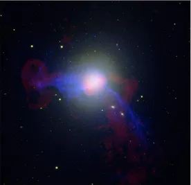 Figura 2.3: M87 in banda X, ottica e radio nell’ammasso della Vergine [12]