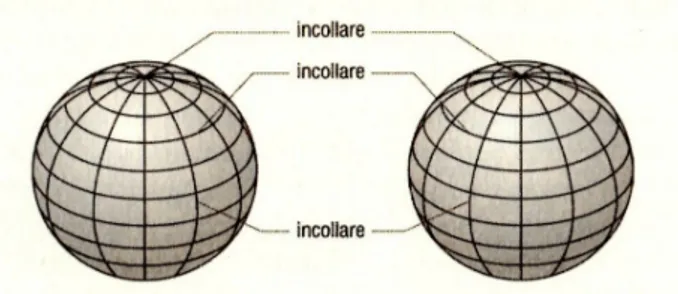 Figura 1.3: La sfera tridimensionale