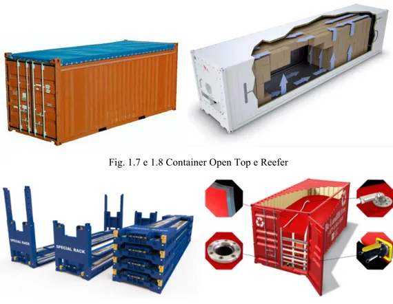 Fig. 1.7 e 1.8 Container Open Top e Reefer 
