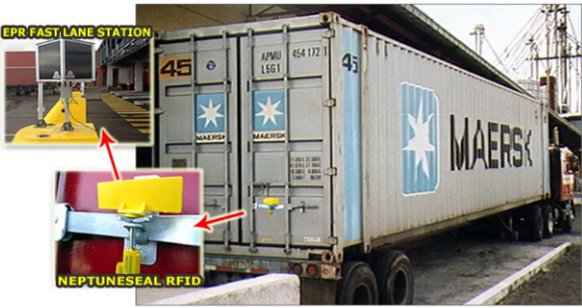 Fig. 2.4 Sigillo elettronico applicato ad un container