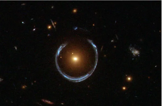 Figura 3.3: Anello di Einstein di una galassia posta dietro una galassia cD.