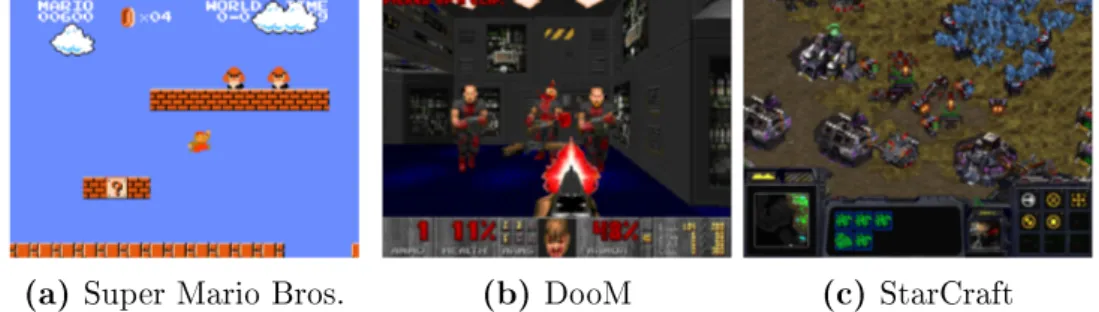 Figura 2.1: Tre famosi giochi di generi molto dierenti: (a)Platform, (b)First Person Shooter e (c)Real-Time Strategy
