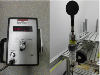 Figura 2.6: A destra il radiometro Victoreen 660 e a sinistra la camera di ionizzazione Victoreen 660-3