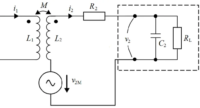 Fig. 13 Circuito equivalente con l’aggiunta di C 2  per creare il risonatore