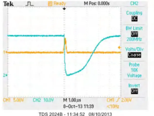 Figure 7.9: Single ST W 9N150 Power MOSFET output signal with HV = 34V . BLUE: HV pulse, ORANGE: MDC output
