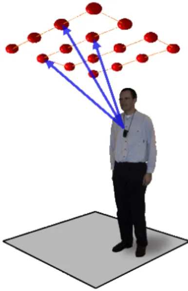 Figura 1.2: Come funziona un sistema BAT
