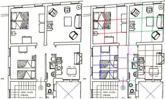 Figura 2.2: Esempio di divisione di un edificio in RP