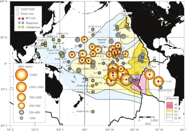 Figura 3.4. Distribuzione del contenuto medio di ossidi di REY per i sedimenti superficiali sul fondale dell’Oceano  Pacifico