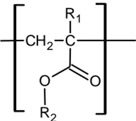 Fig. 5: Resina epossidica