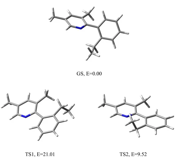 Fig. 3.2: In alto viene riportato lo stato fondamentale, mentre in basso i due stati di transizione della  molecola 1a, tutti simulati con il metodo DFT