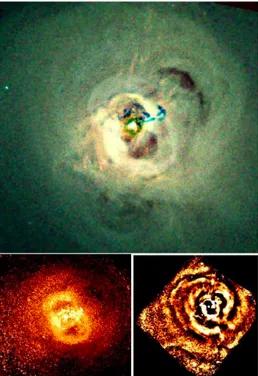 Figure 1.8: (Top panel) Chandra X-ray image of the Perseus cluster. Red-green- Red-green-blue indicates soft to hard X-rays