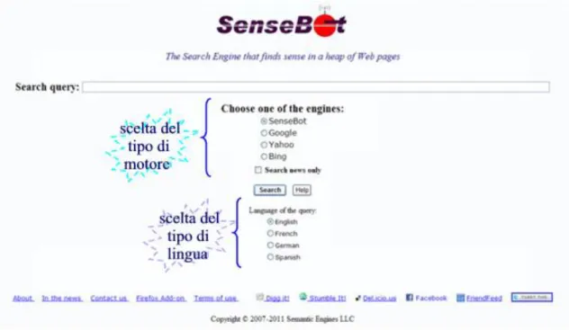 Figura 3.1 - Interfaccia iniziale per la ricerca del motore SenseBot 