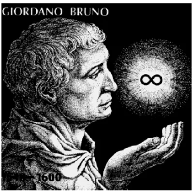 Figura 2.2: Giordano Bruno e l’Infinito in una illustrazione di James S. Arthur (fonte: wikipedia) 