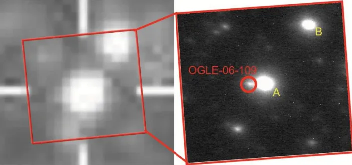 Figura 3.8: Ingrandimento della regione centrale del sistema OGLE-2006-BLG-109 con le posizioni delle sue  componenti