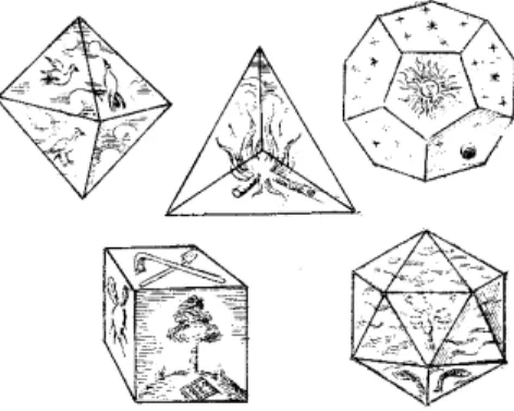 Figura 2.2: Rappresentazione dei poliedri regolari, o solidi platonici con disegnati dei simboli che richiamano i collegamenti alla natura fatti da Platone
