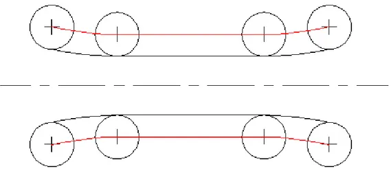 Figura 2.8 – la sagomatura eseguita dalla fresa CNC con in rosso il percorso utensile 