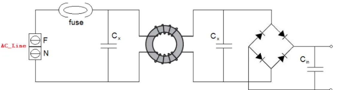 Figura 2.2: Stadio d’ingresso costituito da fusibile, EMI filter e ponte raddrizzatore