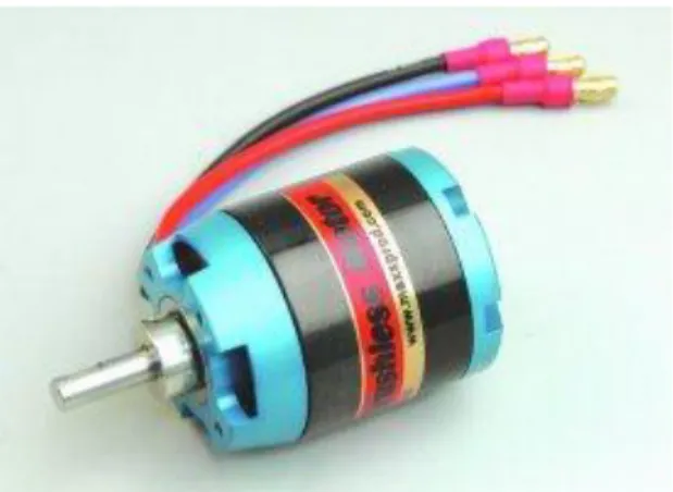 Fig. 15 Motore Brushless 