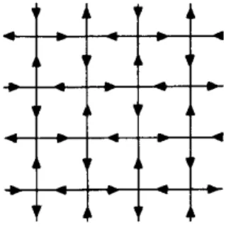 Fig. 8.3. One of the two ground-state energy configurations of the anti-ferroelectric  ice-type model