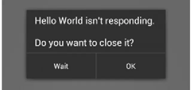 Figure 25 – Allert dialog “Application Not Responding”[21]