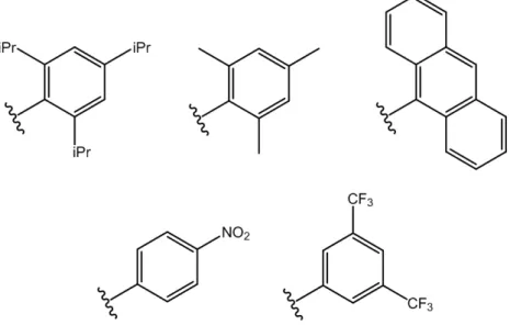 Figura 11. Esempi di sostituenti in posizione 3,3’ allo scaffold del BINOL  che danno origine a noti acidi fosforici chirali non atropoisomerici