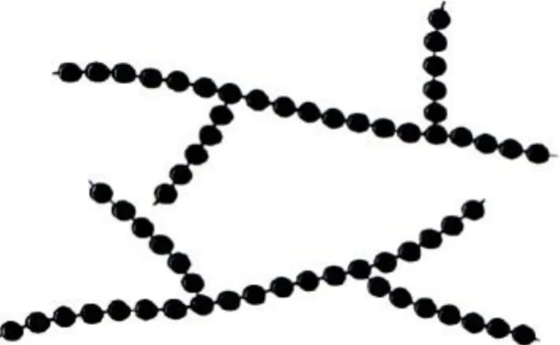 Fig. 1.1 Struttura macromolecolare dei polimeri lineari. 