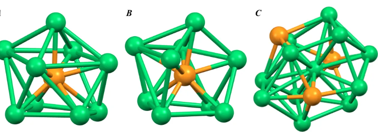 Figura  2.2.b.2:  (A)  Cavità  a  geometria  antiprismatica  quadrata  cappata.  (B)  Cavità  antiprismatica  quadrata aperta lateralmente  a dare  una  faccia  pentagonale