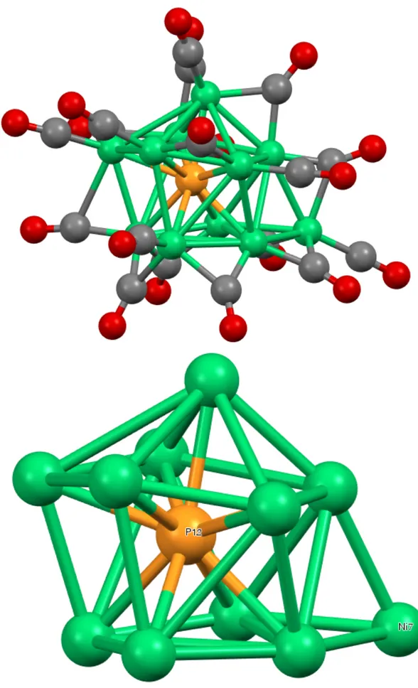 Figura  2.3.b.1:  (A)  Struttura  molecolare  del  cluster  [Ni 11 P(CO) 18 ] 3- ;  (B)  scheletro  metallico