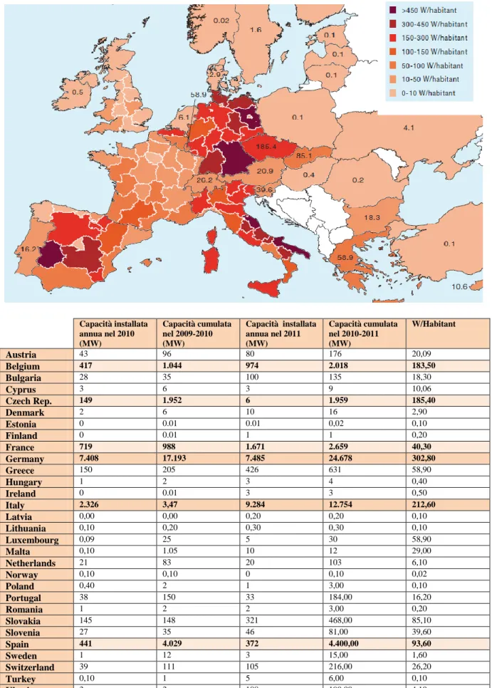 Figura 4 – Mappa dell’energia derivante da fotovoltaico installata in Europa – (Fonte: EPIA) 
