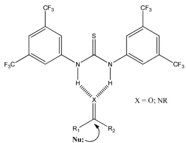 Figura 10. Intermedio reattivo (attivazione LUMO) nella catalisi H-bonding 