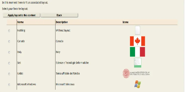 Figura 3.30: Schermata layout 