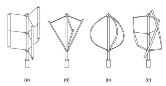 Figura 3.2: Architetture di turbine ad asse verticale operanti sul principio della portanza