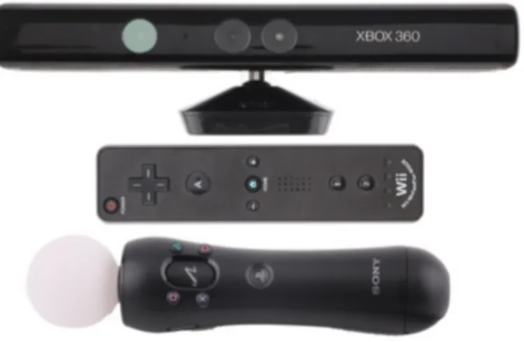 Figure 3.: Dispositivi a confronto. In questa foto si può  vedere il Kinect, il telecomando Wii e il PlayStation Move 