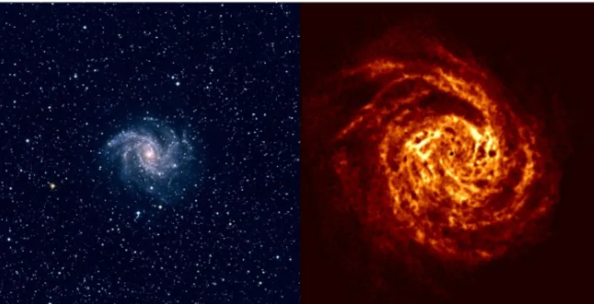 Figura 1.3: Emissione ottica (immagine a sinistra) e radio dell’HI (immagine a destra) della galassia a spirale NGC 6946