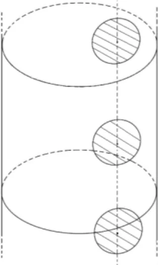Figura 1.5: Rivestimento p : C −→ T del toro.