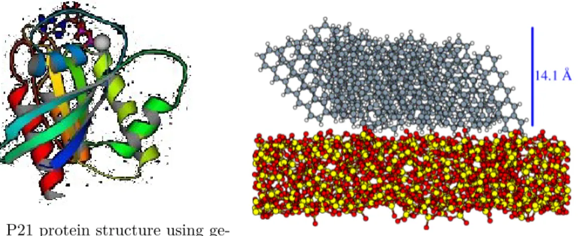 Fig. 1 - Matrix, the movie. Fig. 2 - Ras p21 protein. Fig. 3 - Pentacene adsorbed on silica glass