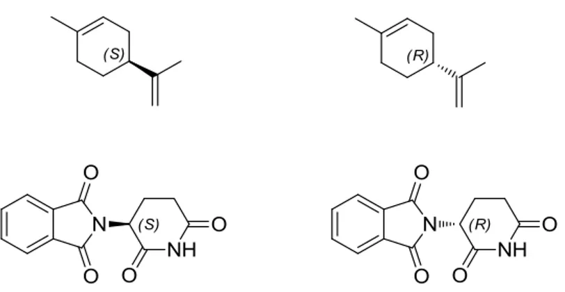 Figura 1.2: i due enantiomeri del limonene e della talidomide 