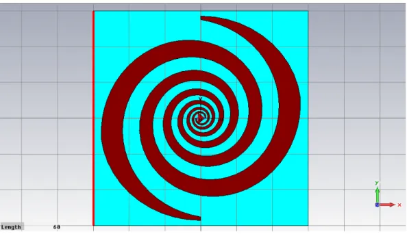 Figura 4.9: Antenna a spirale logaritmica con energy harvesting a 2.45 GHz