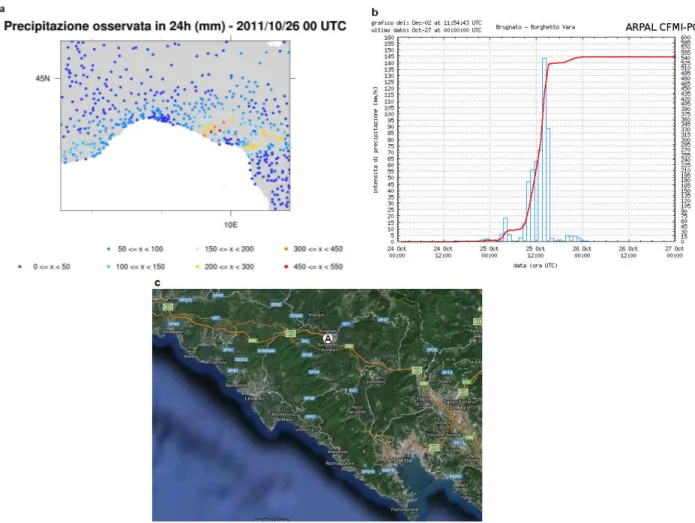 Figura 16: Mappa di precipitazione osservata in Liguria in 24h riferita alle 00 UTC del 26 ottobre 2011 (a), (b) ietogramma e cumulata a Brugnato-Borghetto Vara (Fonte: ARPAL), e (c) mappa satellitare per la geolocalizzazione di Brugnato-Borghetto Vara (in