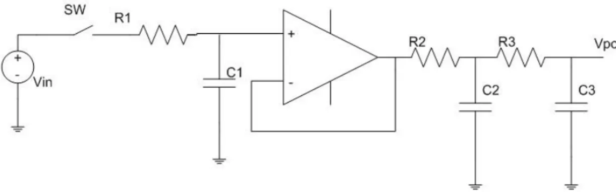 Fig 2.2 stadio di polarizzazione di gate