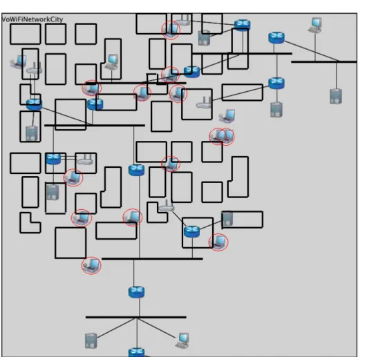 Figura 5.1: Simulazione con 13 host mobili