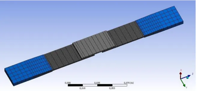 Figura 3. 2 – Esempio di mesh 3D di un single-strap joint 