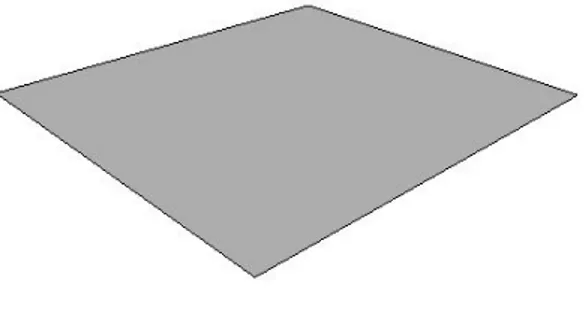 Figura 2.9: Una InitialShape, a cui far` a riferimento una struttura dati shape