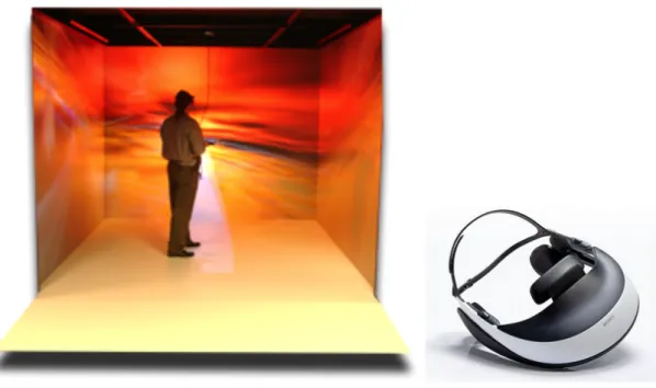 Figura 1 - Figura 1 - Dispositivi di Virtual Reality. A sinistra, il CAVE TM  (Cave  Automatic Virtual Environment)