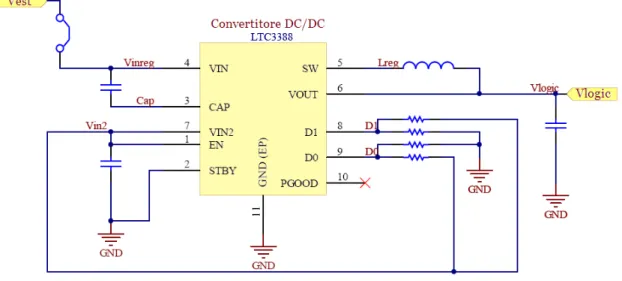 Figura 17: Schema elettrico convertitore DC/DC 