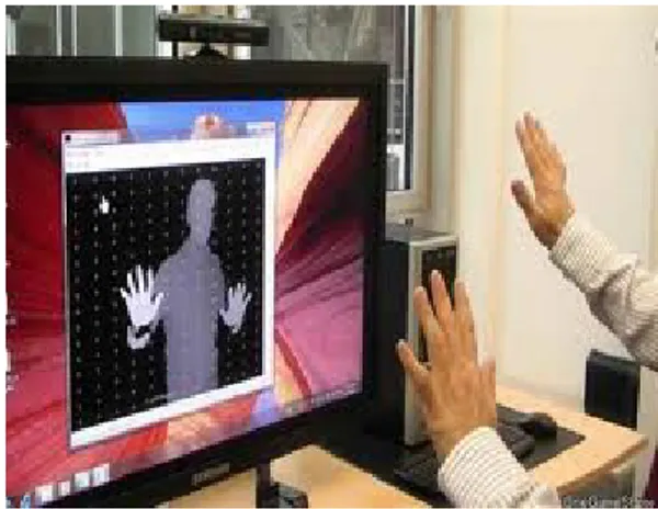 Figura 1.6: Gesture recognition systems
