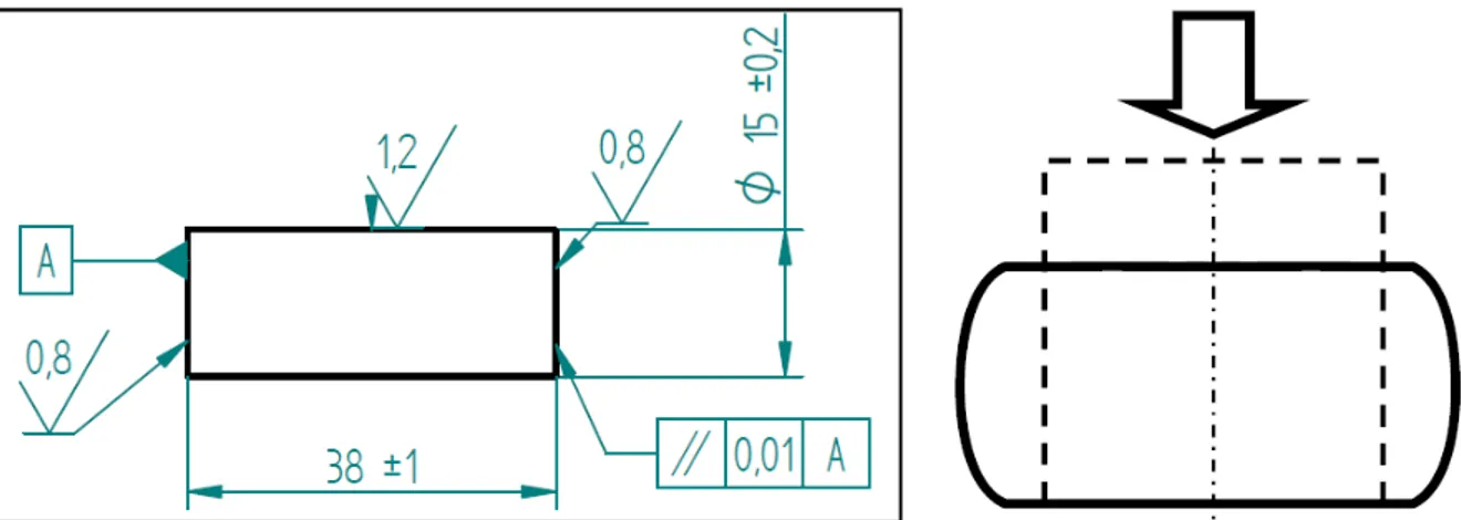 Figura 3.1: a)Disegno costruttivo provino di compressione, b) Barilottatura del provino dovuta all’attrito 