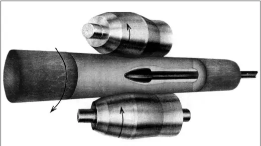 fig. 6 - Raffigurazione tecnologia Mannesmann 